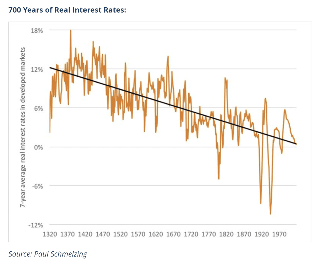 jobs bluebird wealth management commentary